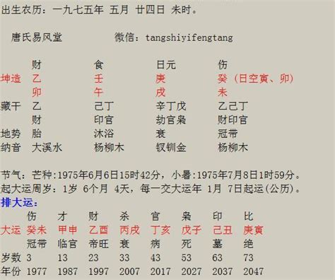 癸未日富貴|癸未日生人的富贵八字 做事用心专一